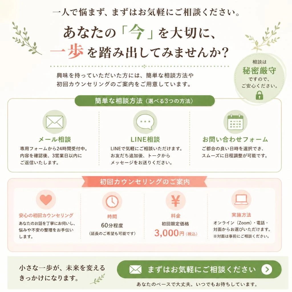 7. お問い合わせ・相談窓口のご案内