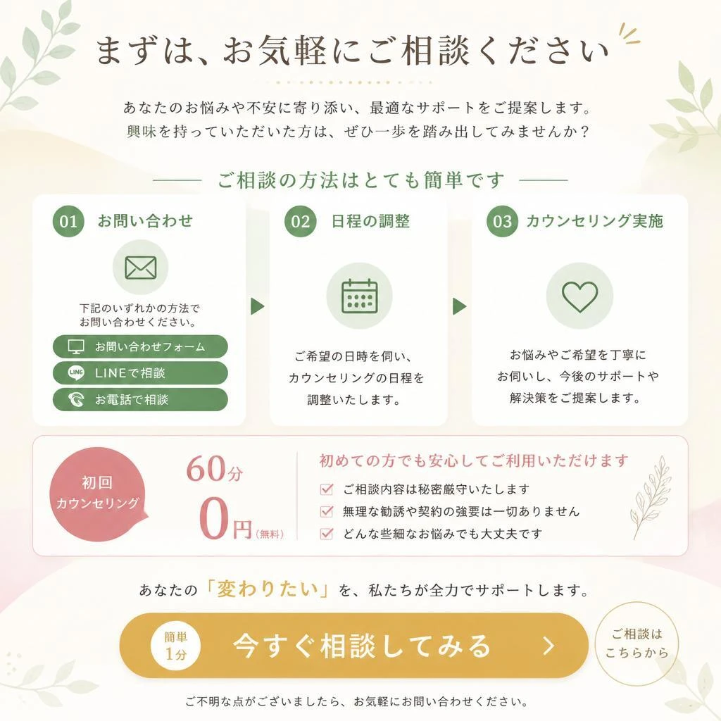 7. お問い合わせ・相談窓口のご案内